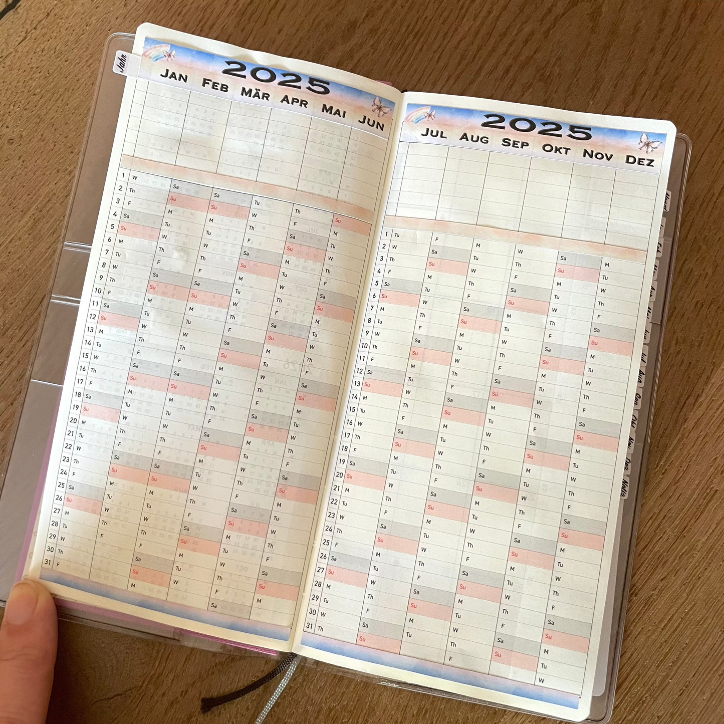2025 Annual Overview Hobonichi Weeks